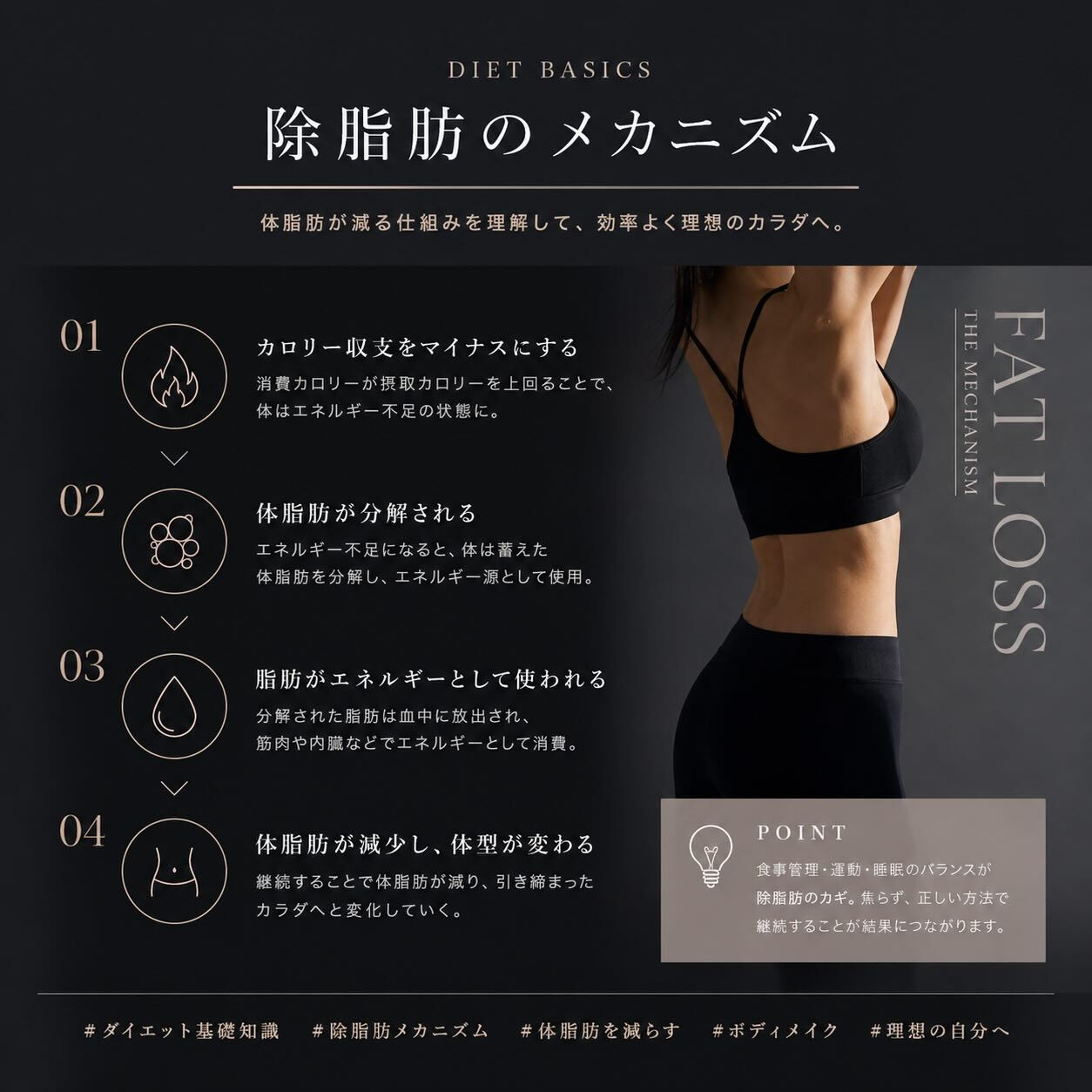 こんにちは！PERSONAL GYM PISTAです😊