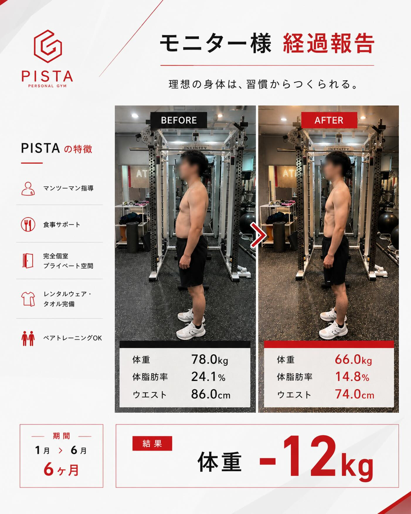 こんにちは！