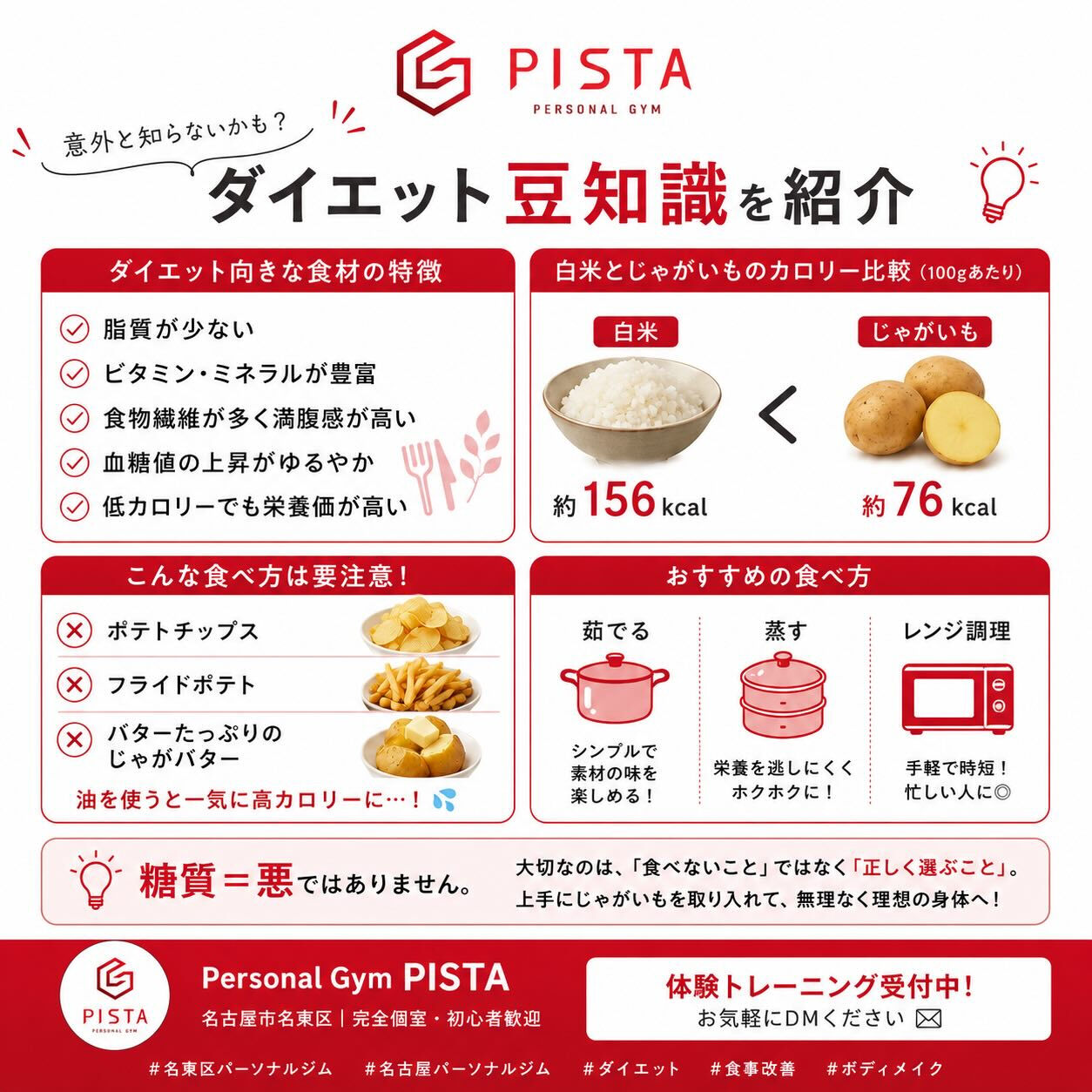 こんにちは！ PERSONAL GYM PISTAです😊