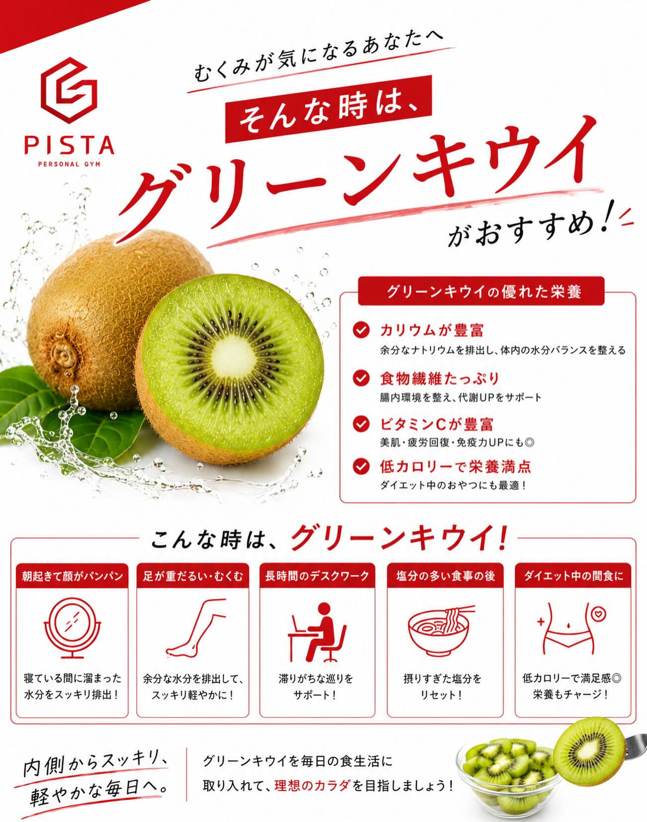 こんにちは！ PERSONAL GYM PISTAです😊