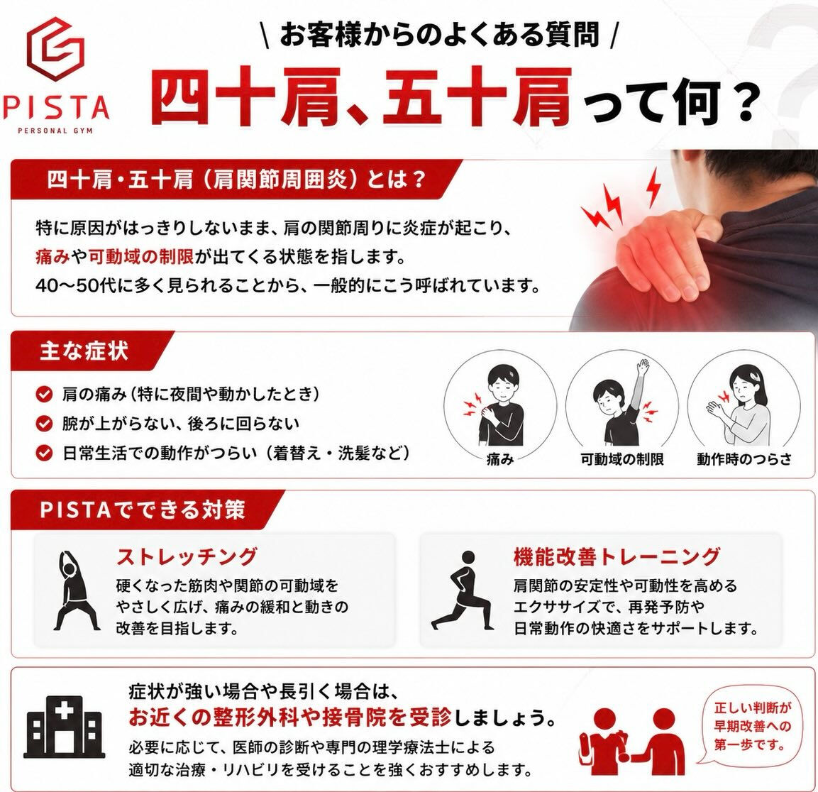 こんにちは！ PERSONAL GYM PISTAです😊