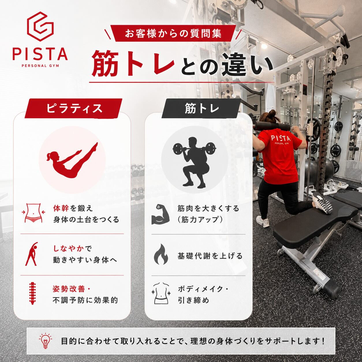 こんにちは！ Personal Gym PISTAです😊
