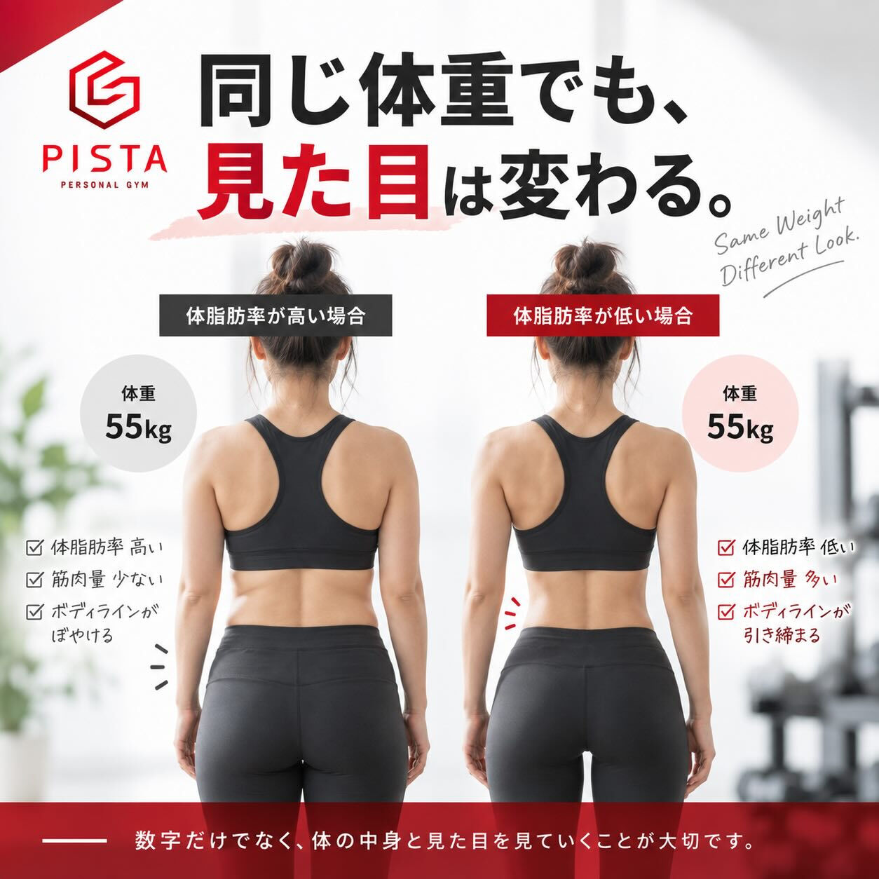 こんにちは！PERSONAL GYM PISTAです😊