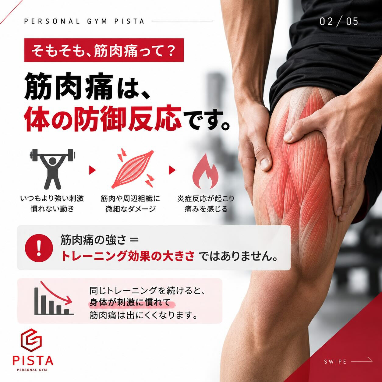 こんにちは！ Personal Gym PISTA（ピスタ）