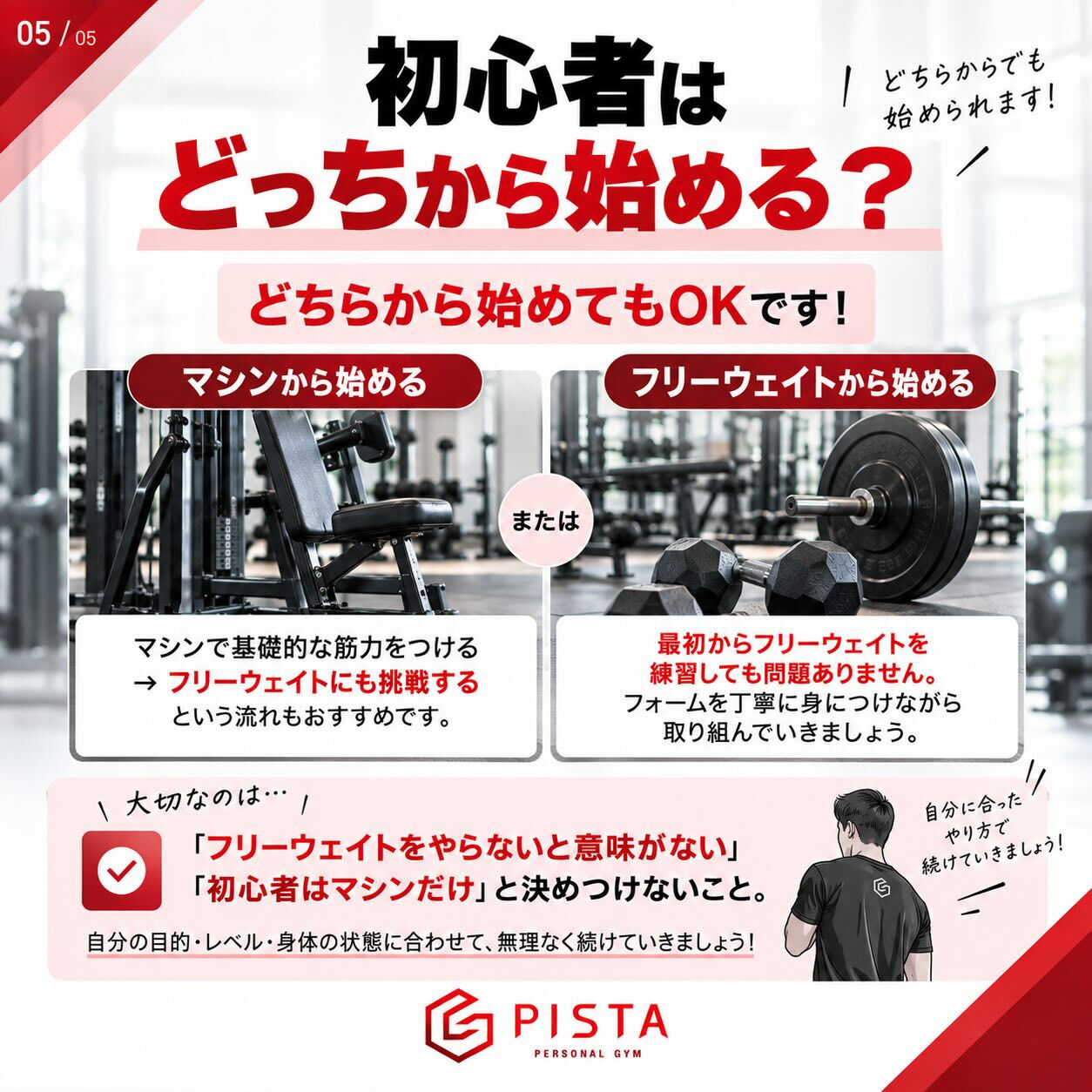 こんにちは！ Personal Gym PISTAです😊
